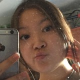 Nicka from Shymkent | Woman | 39 years old | Capricorn