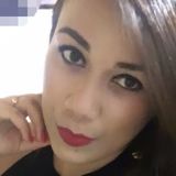 Naotenho from Arapiraca | Woman | 33 years old | Leo