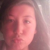 Tatiait from Villa Dolores | Woman | 25 years old | Cancer