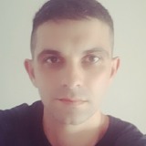 Cskarce3W from Shumen | Man | 38 years old | Sagittarius