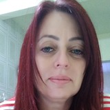 Scpadilox from Canela | Woman | 53 years old | Cancer