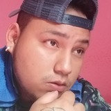 Junior from Barcelona | Man | 29 years old | Cancer