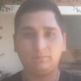 Damiangonzaltx from Del Pilar | Man | 35 years old | Cancer