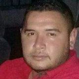 Ruben from Tecalitlan | Man | 35 years old | Taurus