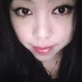 Takitty from Copenhagen | Woman | 39 years old | Aquarius