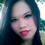 Jenn from Philippine | Woman | 29 years old | Taurus