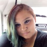 Chobitss from Tultitlan | Woman | 34 years old | Gemini