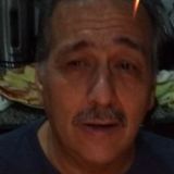 Manuel from Resistencia | Man | 67 years old | Pisces