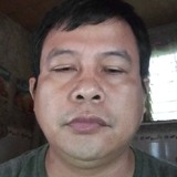 Bacallahenryuv from Cagayan de Oro | Man | 53 years old | Aries