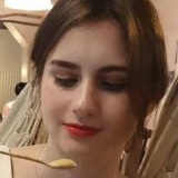 Mahalvillenana from Angeles City | Woman | 29 years old | Pisces