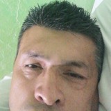 Sanik52 from Mesetas | Man | 49 years old | Pisces