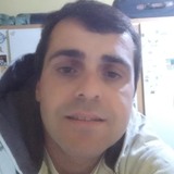 Jhony from Rivera | Man | 42 years old | Sagittarius
