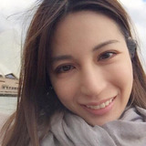 Apricotvilla from Kyoto | Woman | 43 years old | Gemini