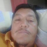 Pashito from Comitan de Dominguez | Man | 50 years old | Taurus