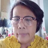 Jsh from Clifton | Woman | 39 years old | Virgo