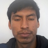 Burgosjuaquixd from La Argentina | Man | 31 years old | Gemini