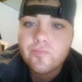 Nick from Gibraltar | Man | 29 years old | Pisces
