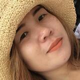 Jessica from Philadelphia | Woman | 38 years old | Capricorn