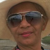 Goretedasil00S from Balsas | Woman | 60 years old | Virgo