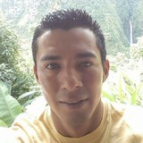 Gatanegra from Heredia | Man | 42 years old | Aries