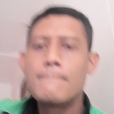 Muhamadharunpo from Jakarta | Man | 44 years old | Leo