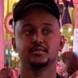 Greeceg88V from Steinhausen | Man | 29 years old | Libra