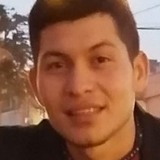 Agalindez1Xv from Valle del Guamuez | Man | 29 years old | Gemini