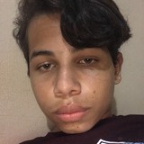 Pablocigang6 from Feira de Santana | Man | 22 years old | Sagittarius