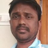 Nari from Hyderabad | Man | 36 years old | Leo