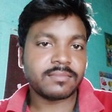 Rajkumar from Ranchi | Man | 32 years old | Capricorn