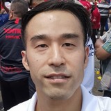 Yuta from Irapuato | Man | 44 years old | Virgo