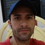 Joaquinzinho from Santa Gertrudes | Man | 45 years old | Leo