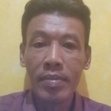 Ekoirawan61Ie from Malang | Man | 51 years old | Scorpio