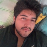 Francisco from Zacatelco | Man | 27 years old | Virgo