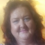 Greeneyes from Fayetteville | Woman | 59 years old | Aquarius