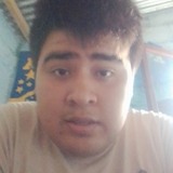 Marcosmartinzm from Palpala | Man | 19 years old | Libra
