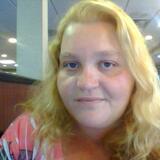 Katharyn from Troy | Woman | 33 years old | Aquarius