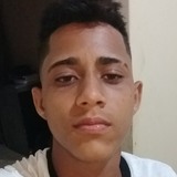 Luisfelipeda62 from Gandu | Man | 25 years old | Scorpio
