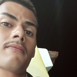 Wellingtongs from Cha Grande | Man | 29 years old | Capricorn