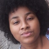 Cristianeconn2 from Queimados | Woman | 29 years old | Scorpio