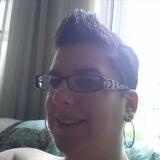 Jayna from Show Low | Woman | 36 years old | Pisces