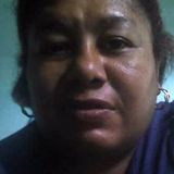 Aliciamaria from Panama | Woman | 53 years old | Scorpio