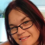 Tweetylady from Perth | Woman | 40 years old | Gemini