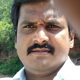 Venkat from Vishnevo | Man | 27 years old | Leo
