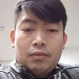 Thinhnguyenn3B from Prague | Man | 39 years old | Cancer