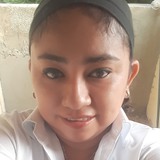 Ixaalegr5P from Mexico City | Woman | 38 years old | Gemini