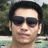 Jacob from Bangkok | Man | 37 years old | Capricorn