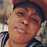 Neguinha from Presidente Prudente | Woman | 31 years old | Libra