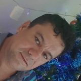 Jjrs from Jaguaribe | Man | 50 years old | Capricorn
