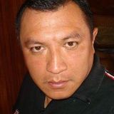 Alfredovd from Tlapacoyan | Man | 51 years old | Libra